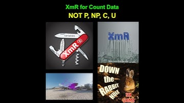 XmR Charts for Count and Variable data