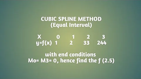 CUBIC SPLINE METHOD (Equal Interval) in Tamil (Part 2)