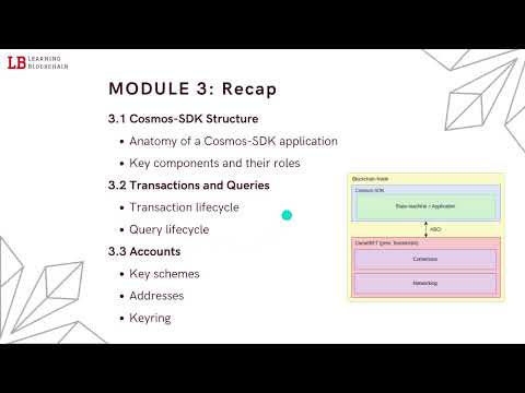 13-Module 3 Recap
