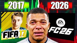 Ea Fc Fifayi Nasil Yok Etti̇?