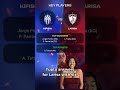 Kifisia vs Larisa | Greece Super League 1 Preview