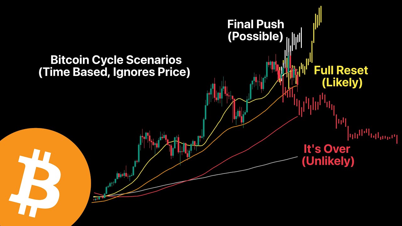 It's Time To Pay Attention
