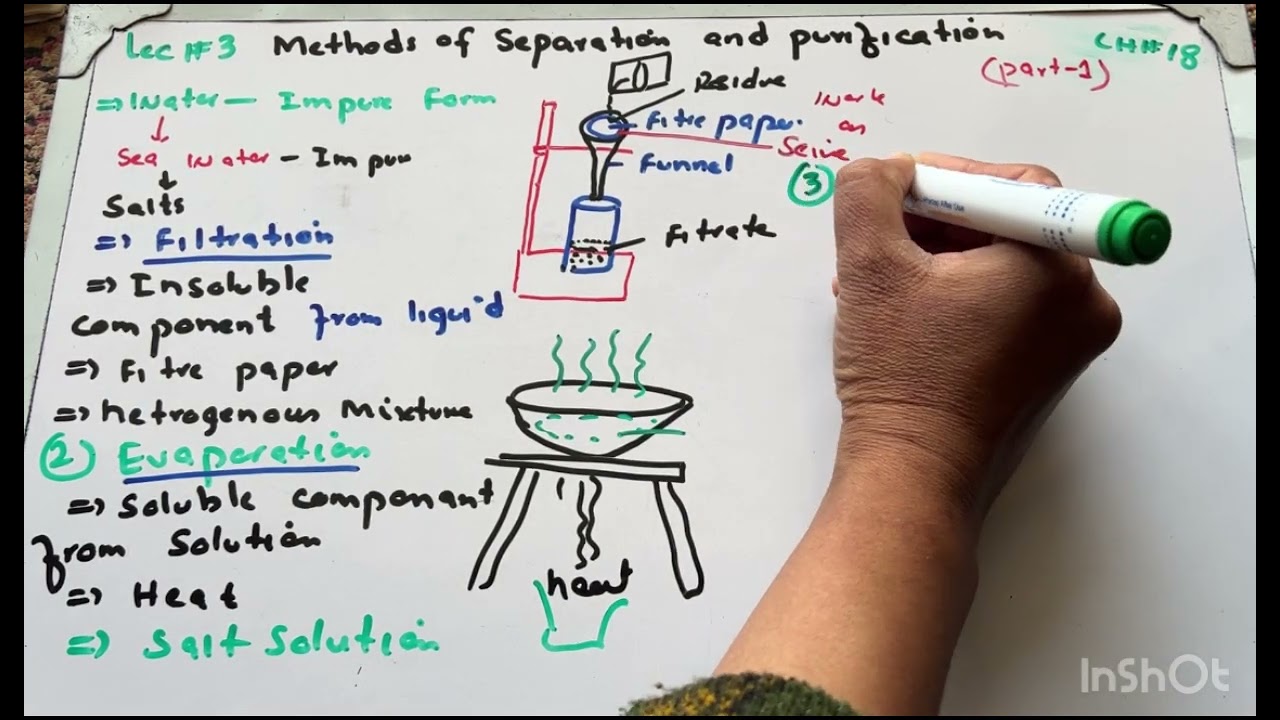 Methods of separation and purification(part-1) filtration, evaporation, and crystallization/lec#3 