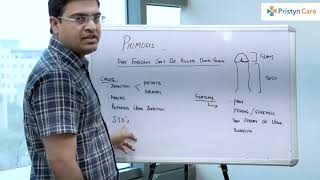 What is Circumcision | Benefits of Laser Circumcision | Doctor Speaks