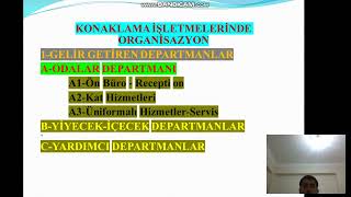 KONAKLAMA MUHASEBESİ  3 DERS
