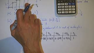 y13 Maths Numerical Integration Methods: rectangles
