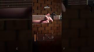 Vídeo de Tome Cuidado