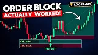 Do Order Blocks Actually Work We Tested It So You Don't Have To!