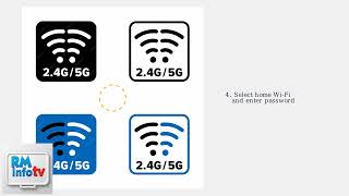How To Fix Gosund Smart Plug Not Connecting To Wi-Fi – Reset & Pairing Fix Guide