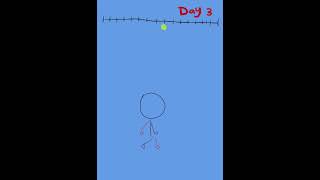 Day 3 Learning 2D Animation in Krita | Walk &amp; Jump Animation Practice