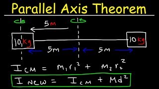 Parallel Axis Theorem & Moment of Inertia  Physics Practice Problems