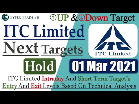 ITC share price Targets 01 Mar /Itc Share intraday Tips/ITC Intraday Target/Itc Stock News