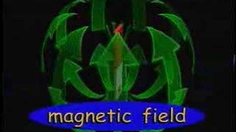 How NASA uses Tethers