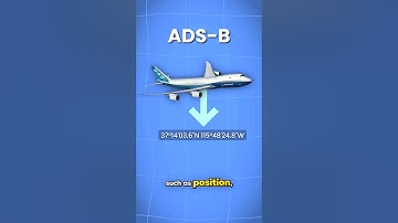 How Does Flightradar24 Work? Tracking Airplanes Explained!
