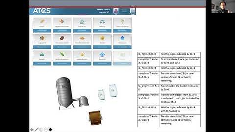 Assessing Collaborative Problem Solving at Scale