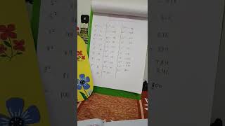 preparation begins for ibps po 2026 @NIMISHABANSAL @BANKINGCHRONICLE20