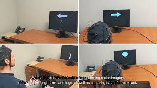 Deep Transfer Learning Approaches For Real-Time Motor Imagery Decoding With Unicorn Hybrid Black