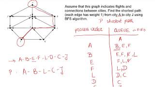 Lesson 2 :  Exercises