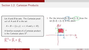 Math 3000: Introduction to Cartesian Products