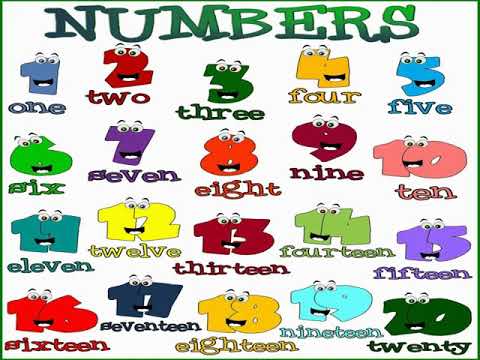 İngilizce Sayılar 1 den 20 ye-Numbers 1 to 20