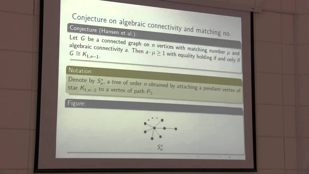 Feb 1. Talk 2. Eigenvalues of graph matrices and graph parameters camera iphone 8 plus apk