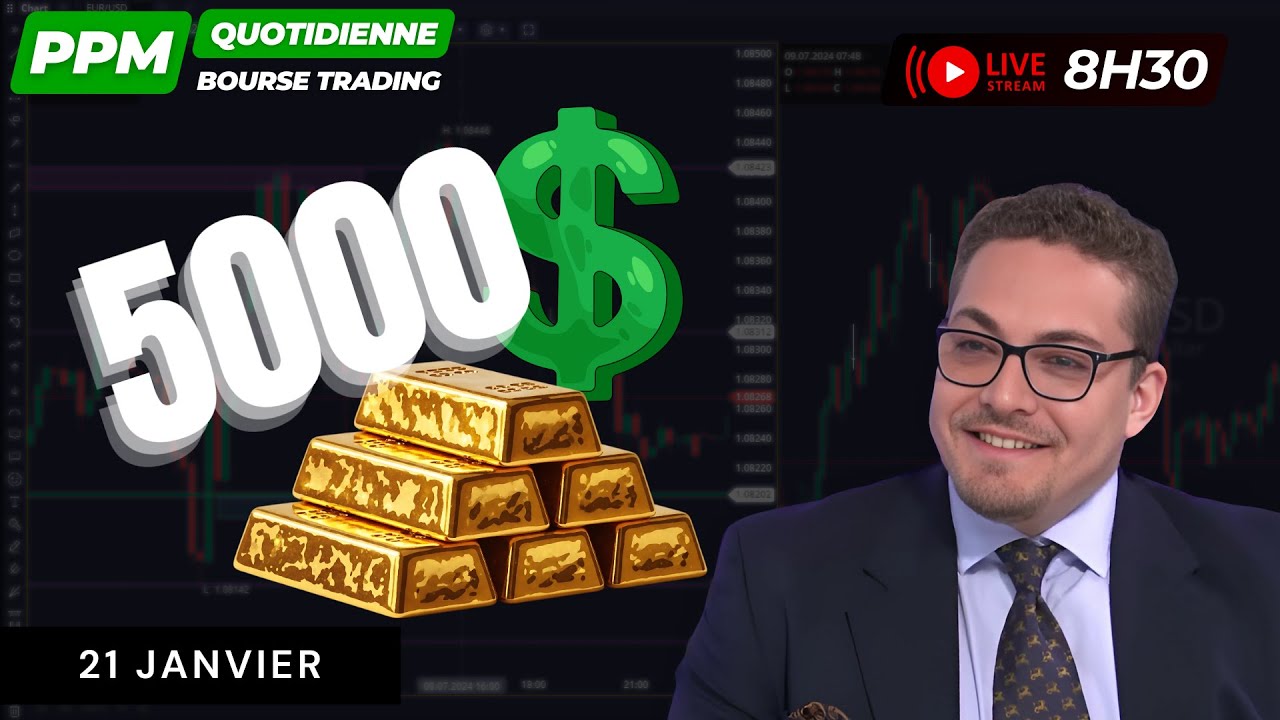 ALIBABA PASSE AU NUCLÉAIRE ☢️ (Et l'Or explose encore) | 🔴 LIVE PPM 8H30