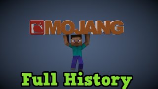 The History Of Mojang