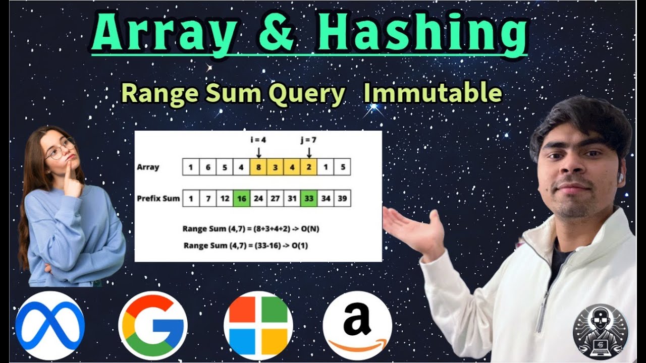 LeetCode 303 | Range Sum Query Immutable | Python Prefix Sum Array ...
