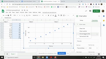 Tumble Buggy Graphing Help