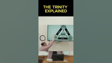 The Christian Trinity Explained!