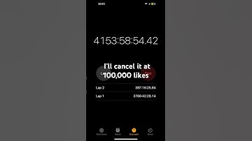 I’ll cancel the timer at 100,000 likes￼