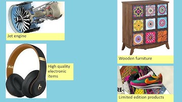 AQA Product design Modern and Industrial scales of practice (AQA Product Design)