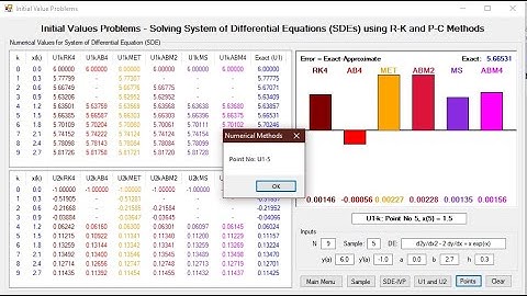 L23: ODE,System of IVPs,Adams-Bashforth-Moulton,Milne-Simpson,Predictor-Corrector,Download VB Codes