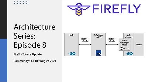 Firefly Architecture Series Episode 8: FireFly Event Sequencing and Aggregation, Part II