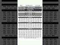 KERALA LOTTERY STHREE SAKTHI SS 521 LIVE LOTTERY RESULT TODAY 26 05 2026 KERALA LOTTERY LIVE RESU 