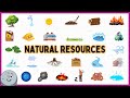 Natural Resources Quiz