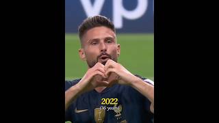 Giroud Evolution 2010-2024
