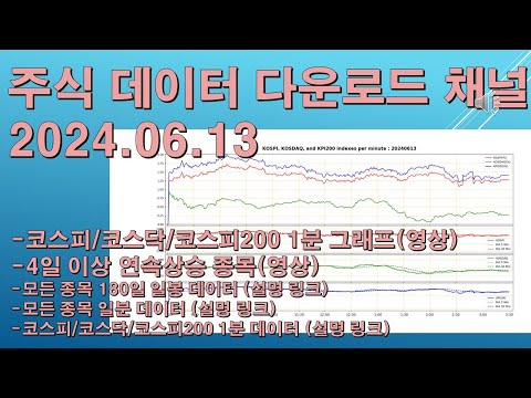 ผลสลากกินแบ่งรัฐบาล วันที่ 1 พย. 2567 ผลสลากกินแบ่งรัฐบาล วันที่ 1 พย. 2567