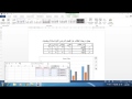 اسهل طريقة لانشاء رسم بياني باحترافية في برنامج وورد Chart Word Microsoft