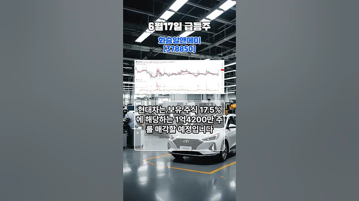 [ 06월 17일 급등주 ] 화승알앤에이(378850) +29.97% 급등