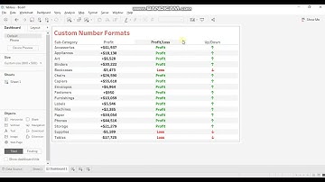 Quick Tip- Custom Number Formats | Customize a Measure