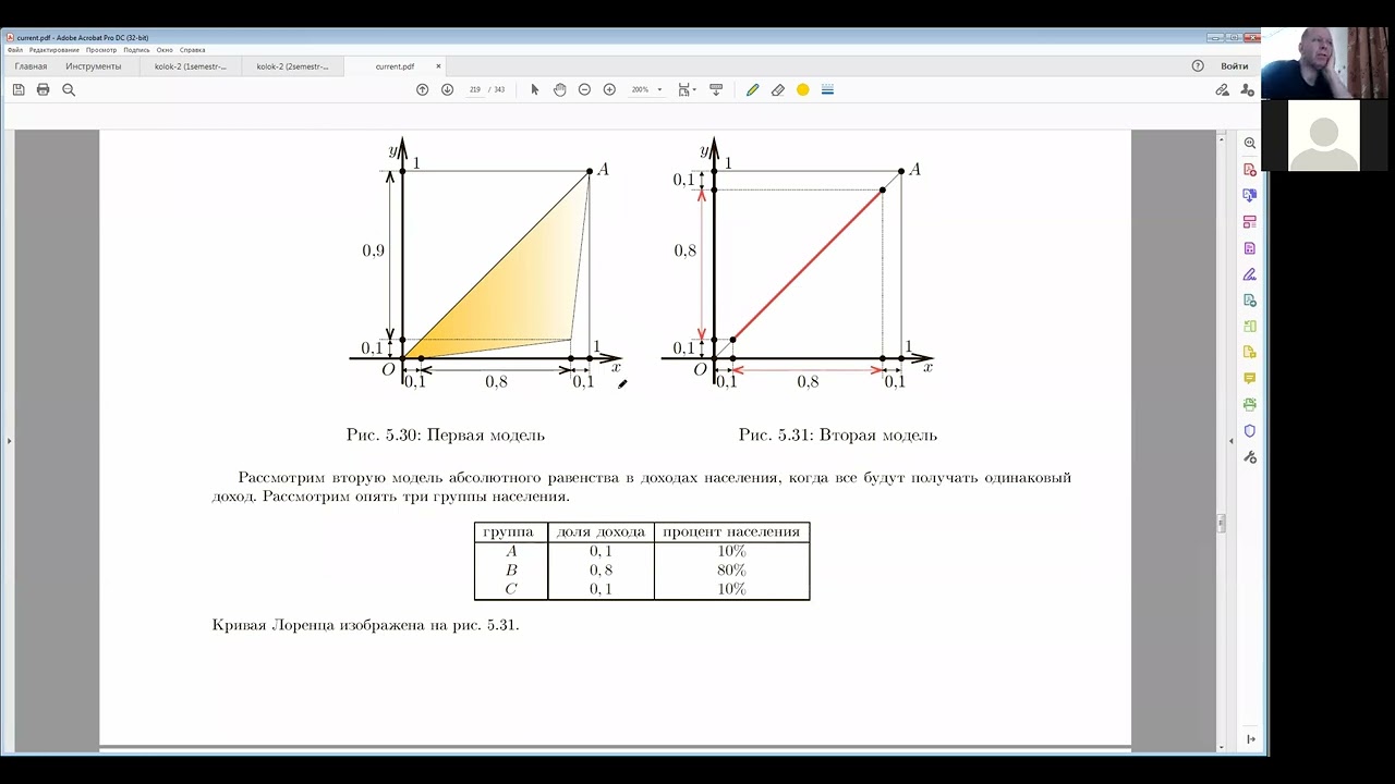 7.1 Экономические приложения. Кривая Лоренца. Коэффициент Джини. - YouTube