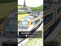 7 Countries with the fastest train in the world.