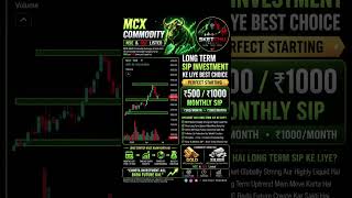 MCX Commodity SIP | ₹500 Se Investment Start Karo | Gold &amp; Silver Long Term Growth 📈