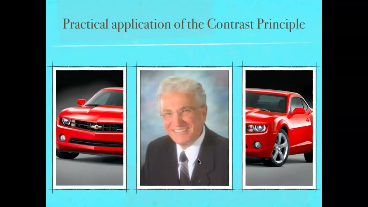 Social Influence #2:  Compliance