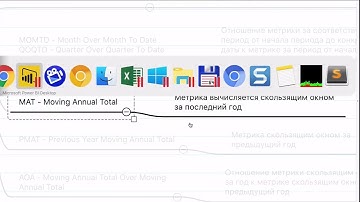 14.6  DAX Pattern — скользящая за год — Курс «Power Bi для интернет-маркетинга»
