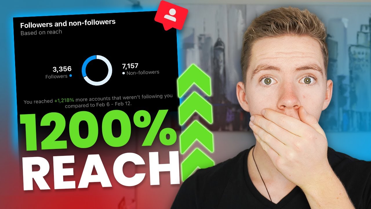 Secret Strategy: 1,200% Reach Increase In One Week