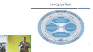 What is Core Capacity Assesment Tool CCAT  A presentation by Dr John Brothers