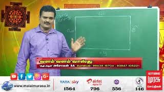 வளம் வளம் வாஸ்து | VALAM VAASTHU screenshot 4