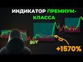 Я нашел лучший индикатор покупки и продажи на Tradingview: Полная стратегия!